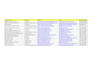 do accurate data entry web research PDF conversion